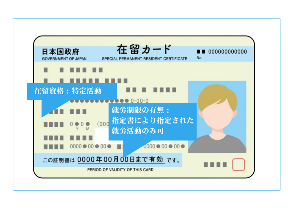 在留カード特定活動就労許可確認方法